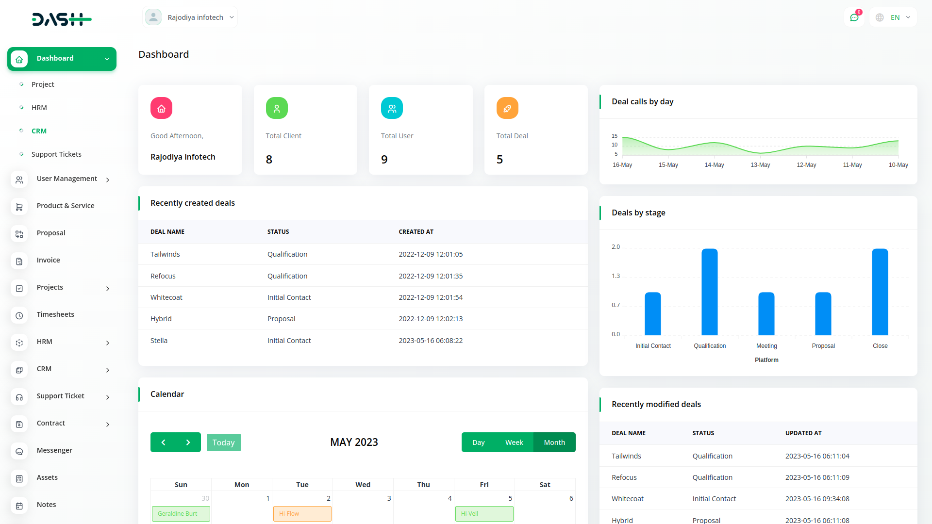 ERP Dashboard